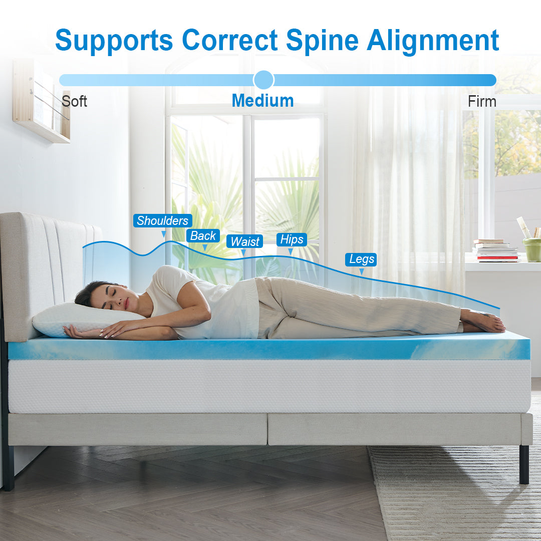 Twolike Gel-Infused Mattress Topper For Back Pain