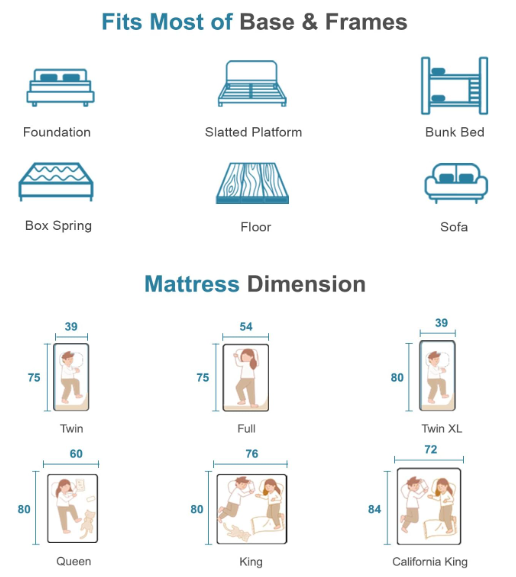 6-inch Gel-Infused Ultra-Comfort Supportive and Medium Firmness Memory Foam Mattress, Black Full Mattress