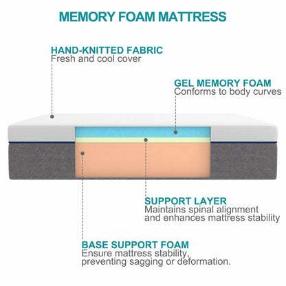 Twolike Pousses Memory Foam Mattress, Fiberglass free