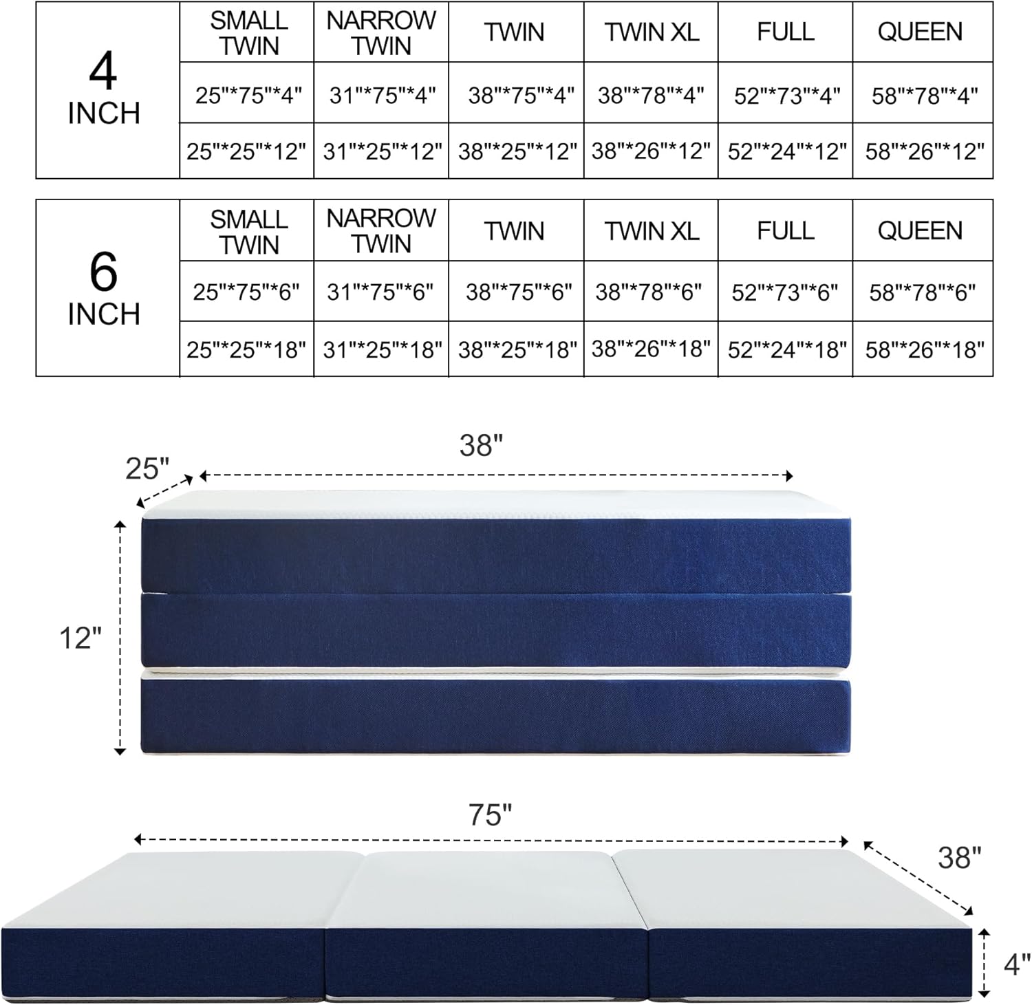 Twolike Amara Tri-Fold Foam Mattress, Fiberglass Free