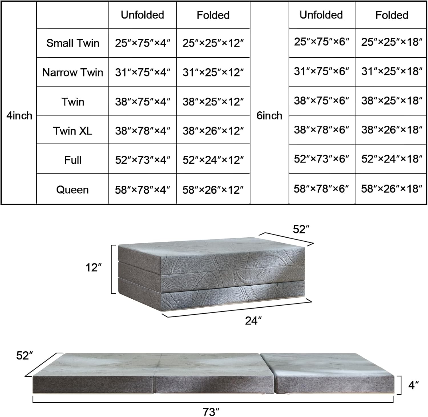 Twolike Calista Tri-Fold Foam Mattress, Fiberglass Free