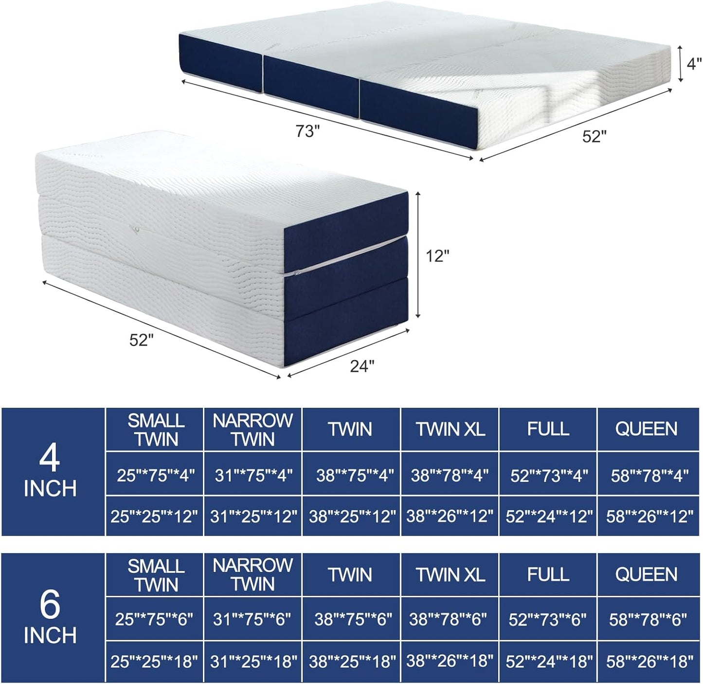 Twolike Solacea Tri-Fold Foam Mattress, Fiberglass Free