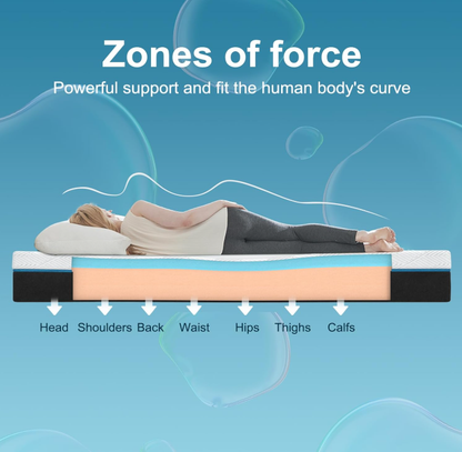 6-inch Gel-Infused Ultra-Comfort Supportive and Medium Firmness Memory Foam Mattress, Black Full Mattress