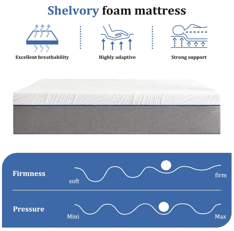 Full Size 6 Inch Memory Foam Mattress Medium Firm Feel Pressure Relieving Support Breathable Soft Comfort Bed in a Box