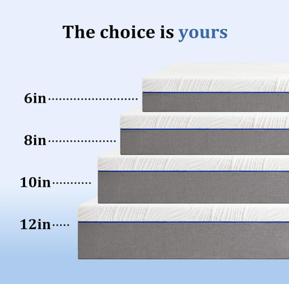 Full Size 6 Inch Memory Foam Mattress Medium Firm Feel Pressure Relieving Support Breathable Soft Comfort Bed in a Box
